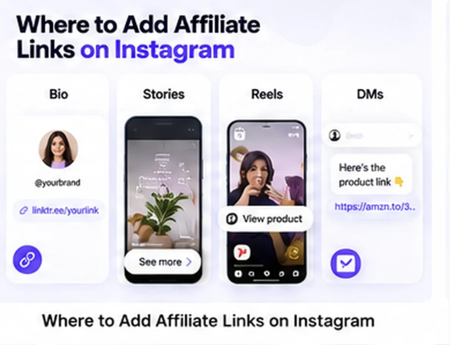 Where to add affiliate links on Instagram: in your bio, Stories, Reels, and DMs.