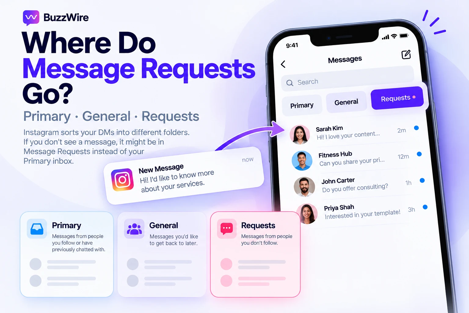 Instagram's three inbox folders on a professional account: Primary for messages from people you follow or have chatted with, General for messages you'd like to get back to later, and Requests for messages from people you don't follow.