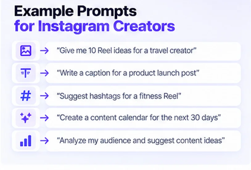 Example Meta Muse prompts for Instagram creators: Reel ideas, a caption for a product launch, hashtag suggestions, a content calendar, and audience analysis.