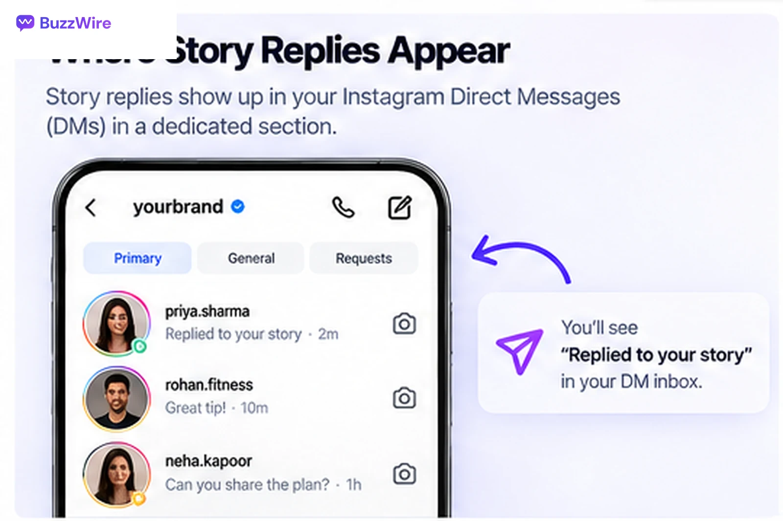 Where story replies appear: they show up in your Instagram Direct Messages inbox, labelled Replied to your story.