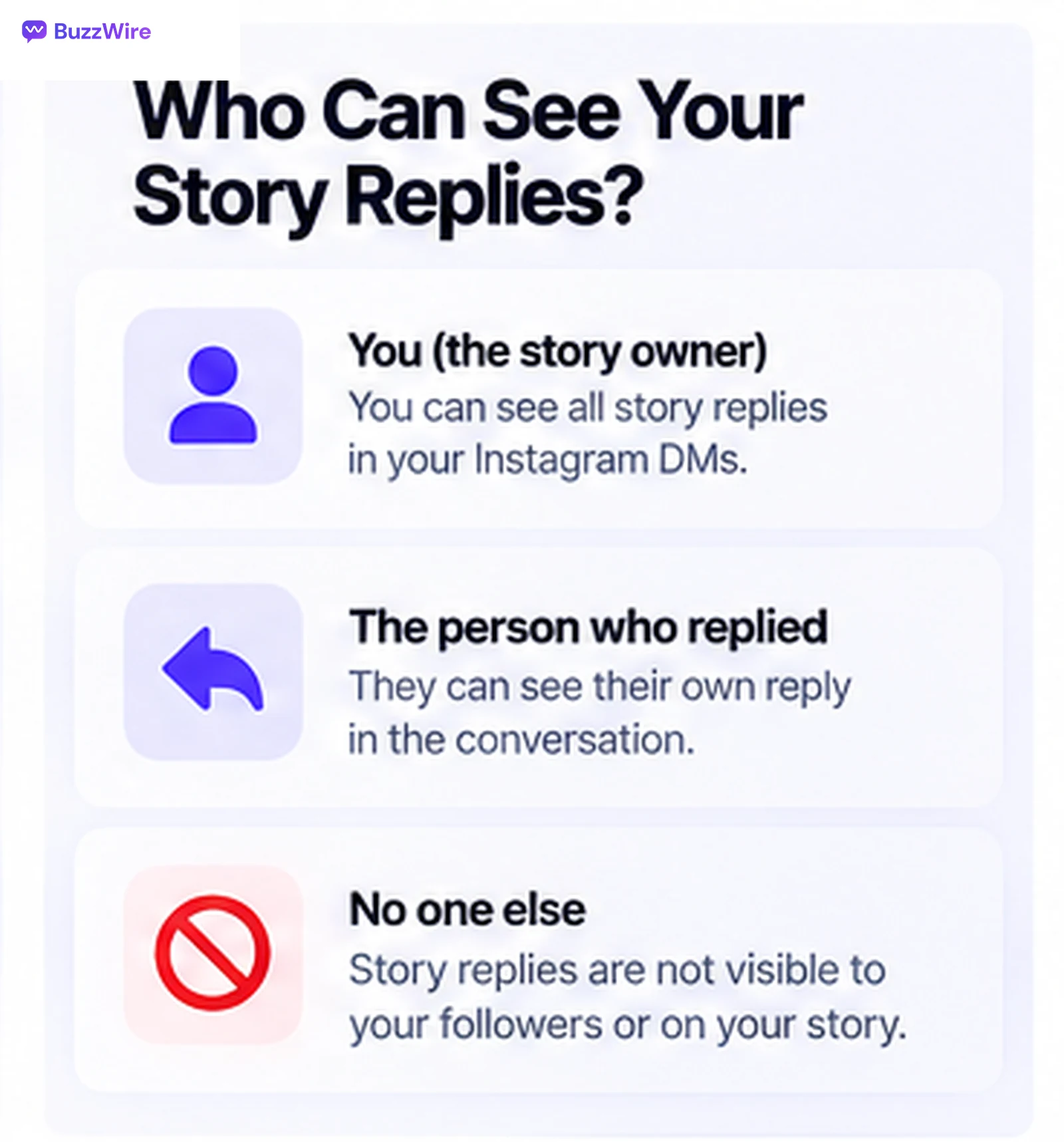 Who can see your story replies: you the story owner, the person who replied, and no one else — replies are not visible to your followers or on your story.