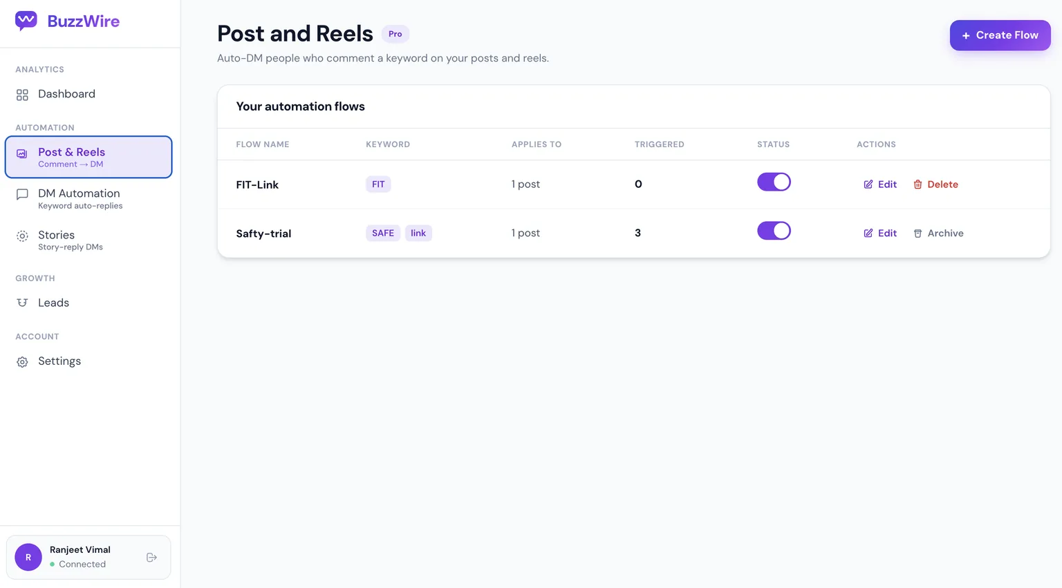 The comment-to-DM flows list, each row showing its keyword, the posts it covers, how many times it fired and an on/off toggle.