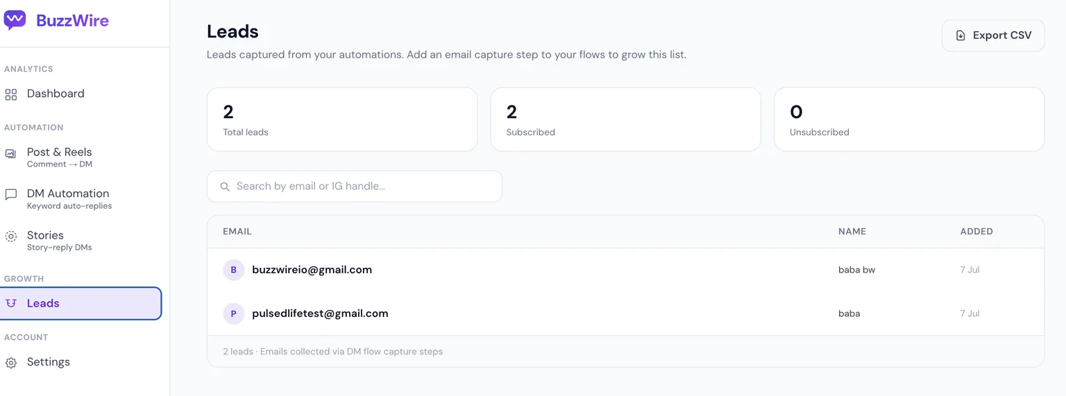 The Leads table: captured emails with subscribe status and a one-click Export CSV button.