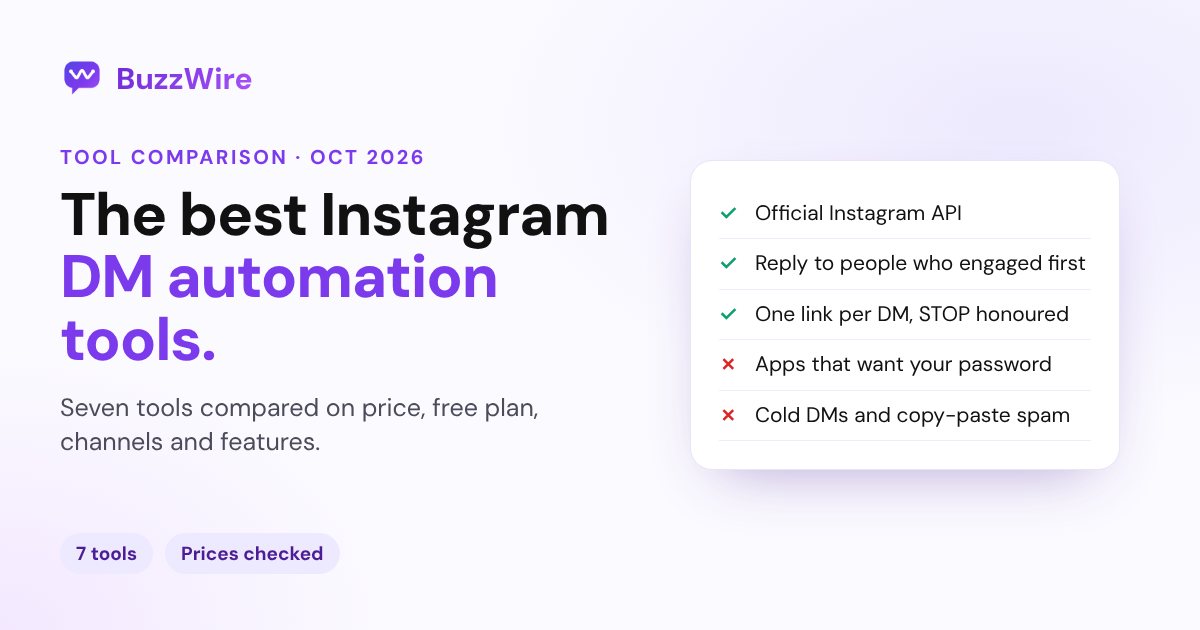 Best Instagram DM Automation Tools in 2026: 7 Compared