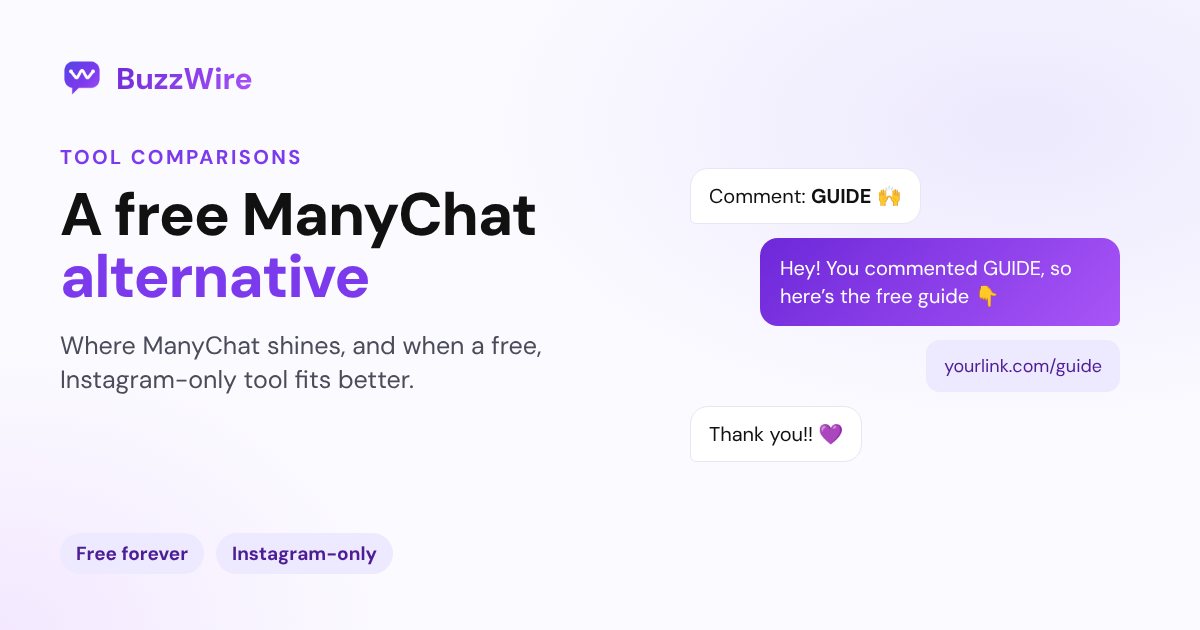ManyChat Free Alternative: Why Switch to BuzzWire