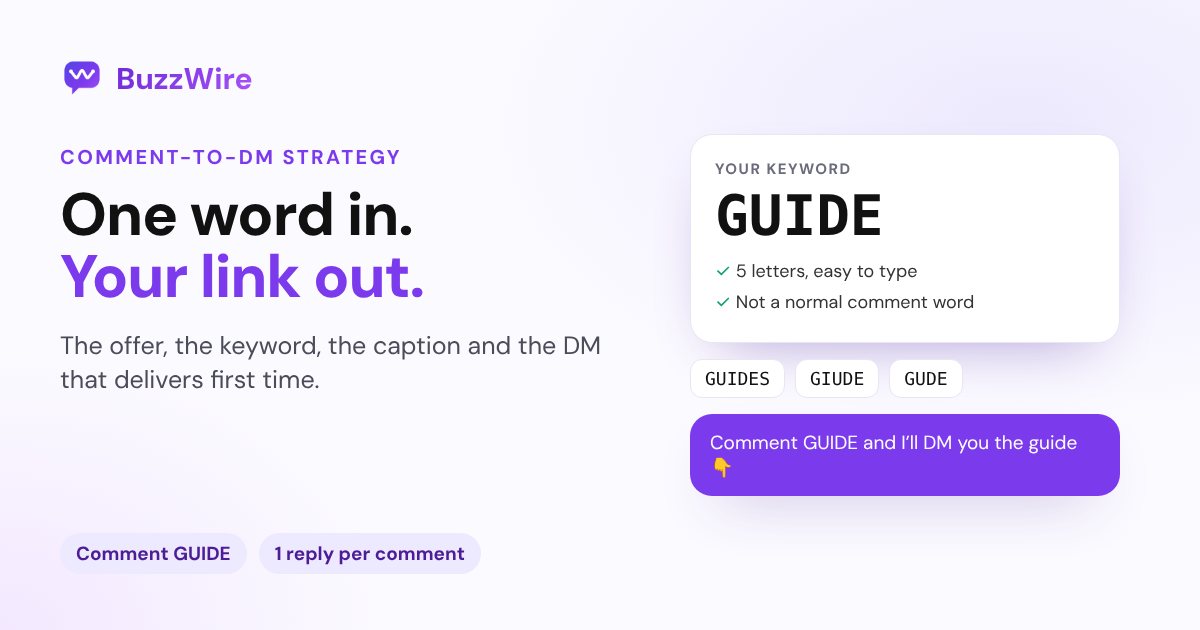 Instagram Comment to DM: The Complete Strategy Guide