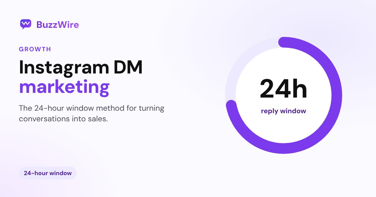Instagram DM Marketing: Why It Isn't Email Marketing