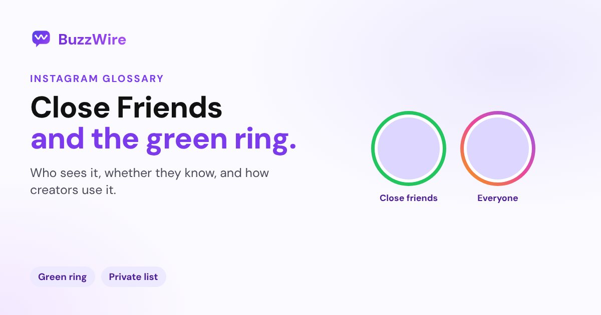 What Does Close Friends Mean on Instagram? (Green Ring)
